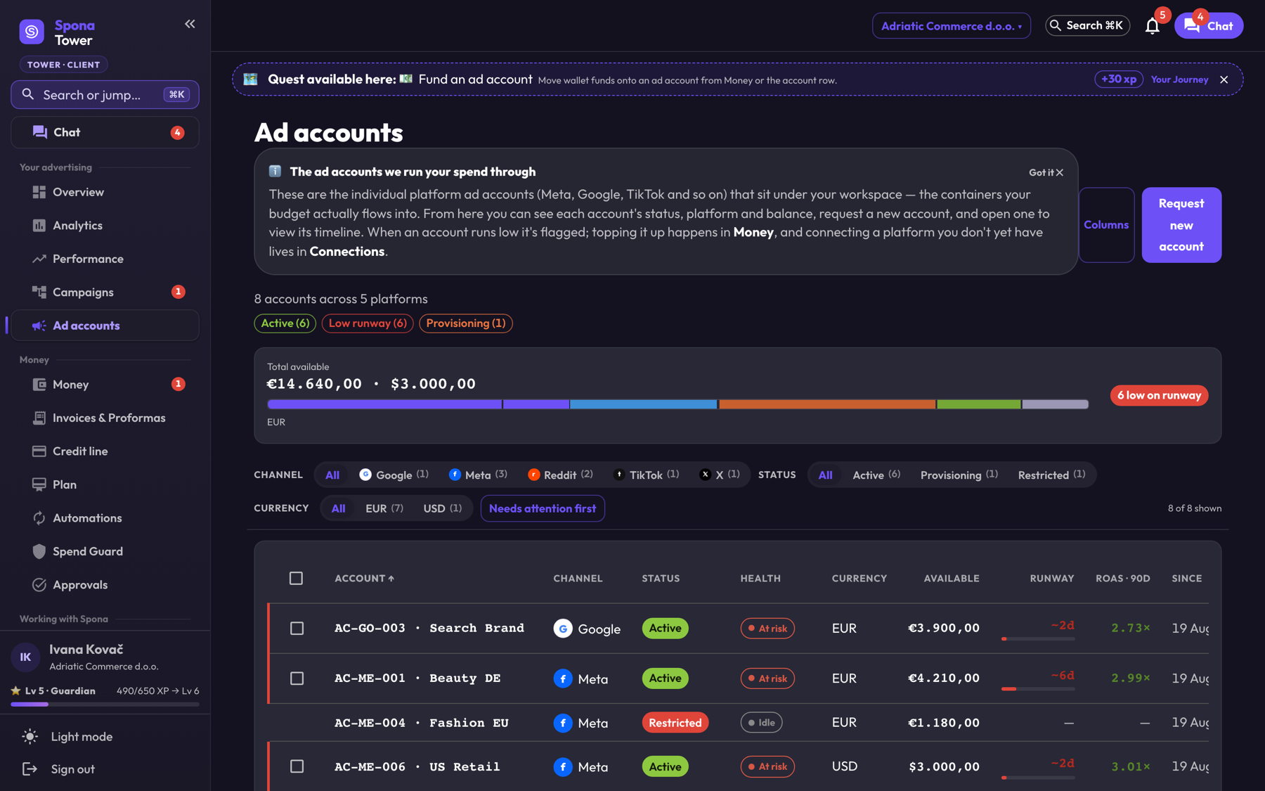 Ad accounts page: every account, platform and status.